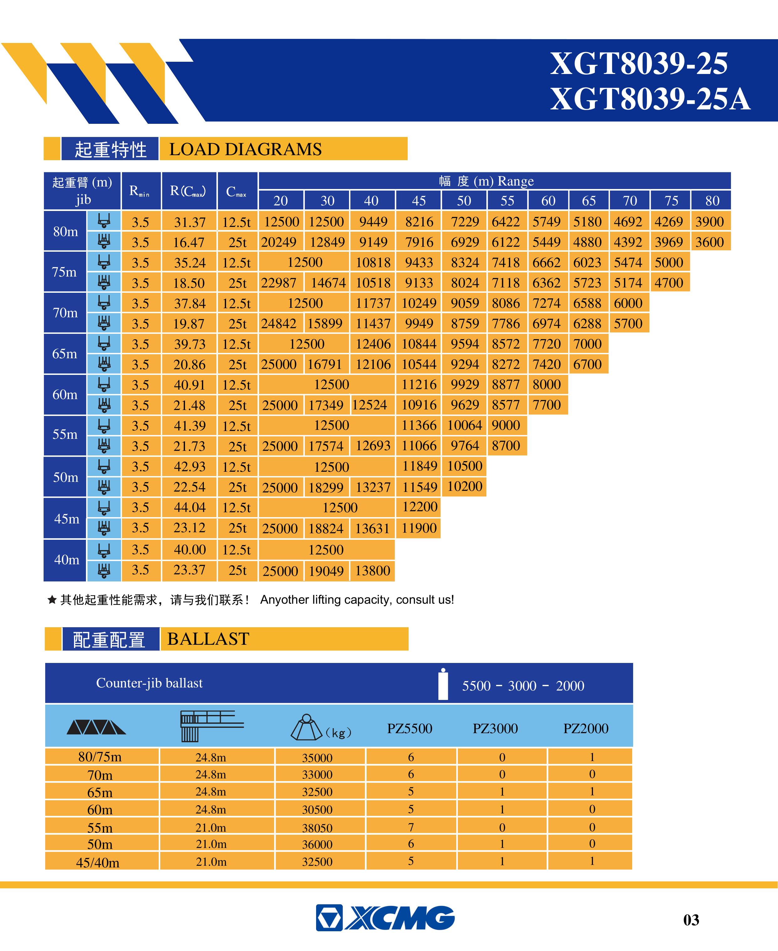 徐工集团xgt8039-25平头塔式起重机