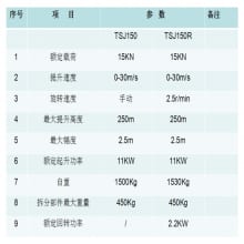 Xuzhou Worldo  Multi-functional Portable Hoist Machine TSJ(R100) for sale