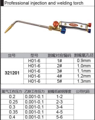 Antuo Industrial toolking Measuring Tool Industrial grade multifunctional welding LPG spray gun