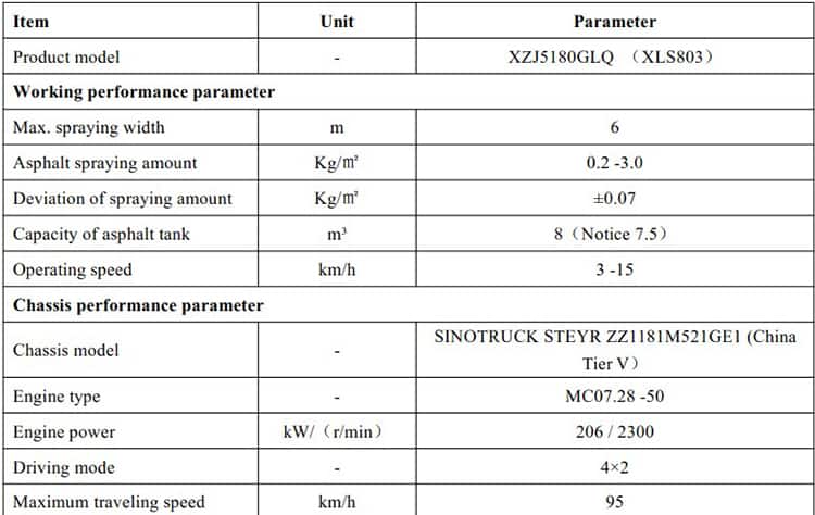 XCMG 8cbm asphalt distributor machine XLS803 with SINOTRUCK chassis price