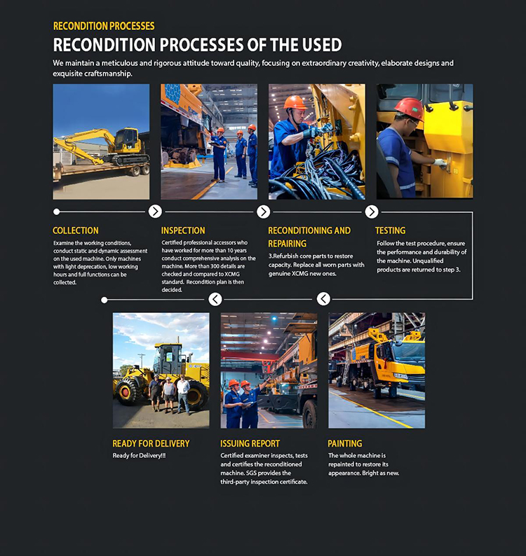 XCMG Used Bucket Loader 5 Ton LW500HV For Sale, MACHMALL