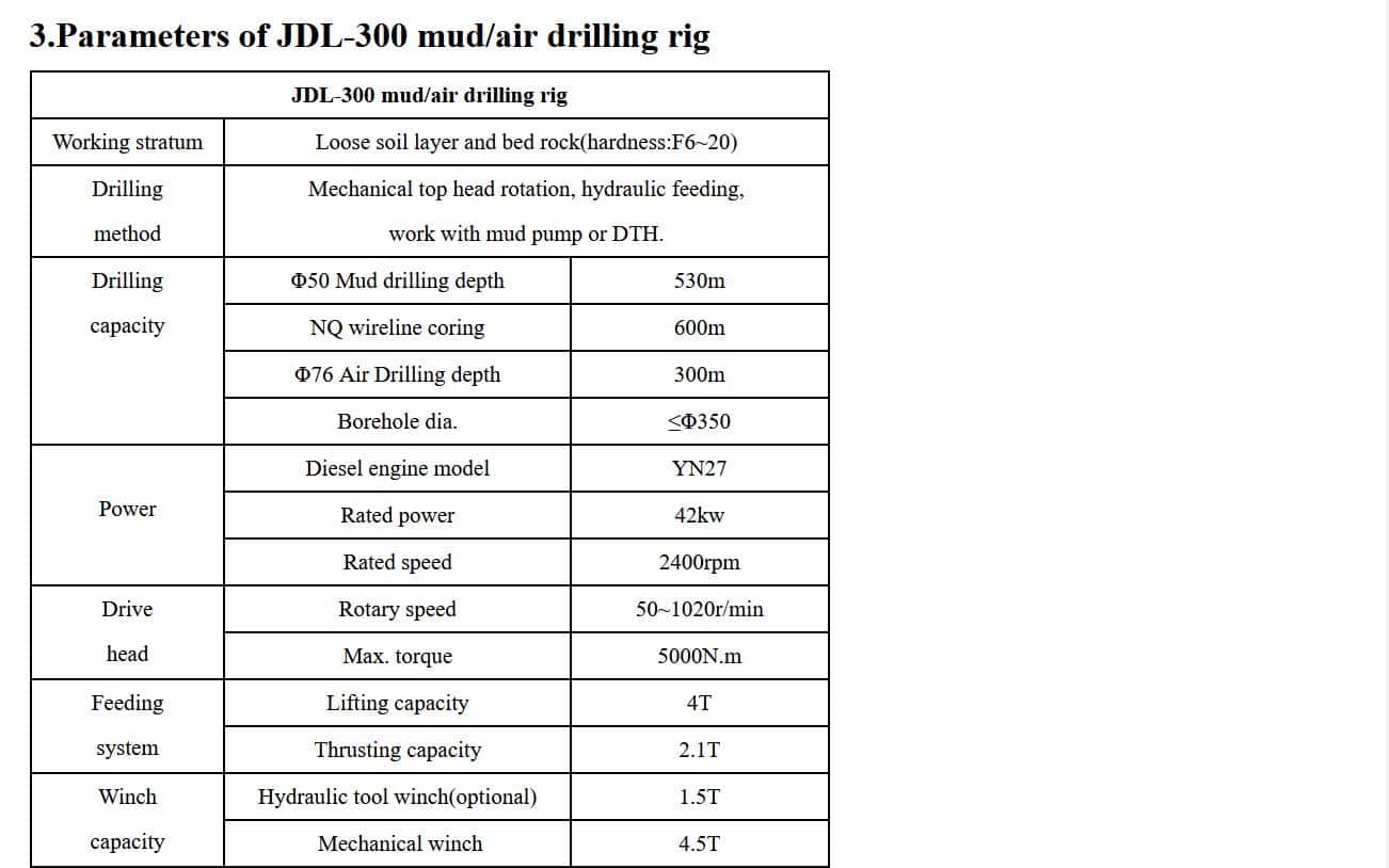 JDL-300 mechanical top drive water and air dual purpose drilling rig