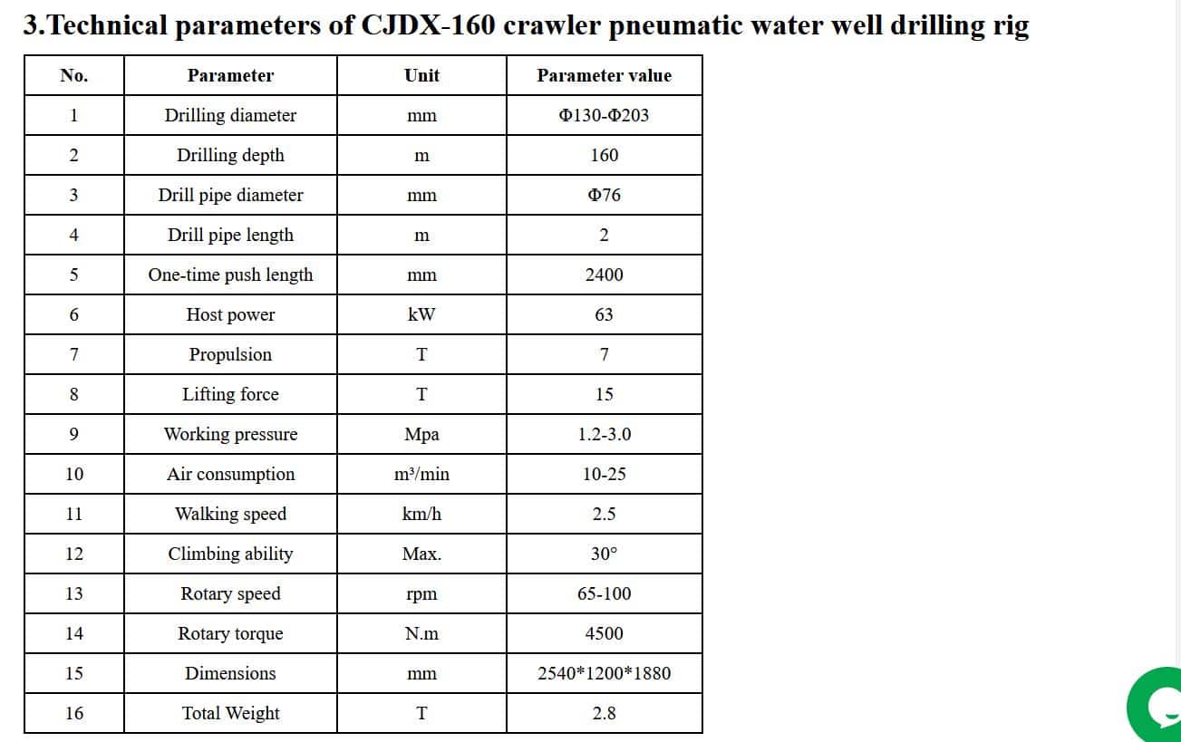 CJDX-160 crawler pneumatic water well drilling rig