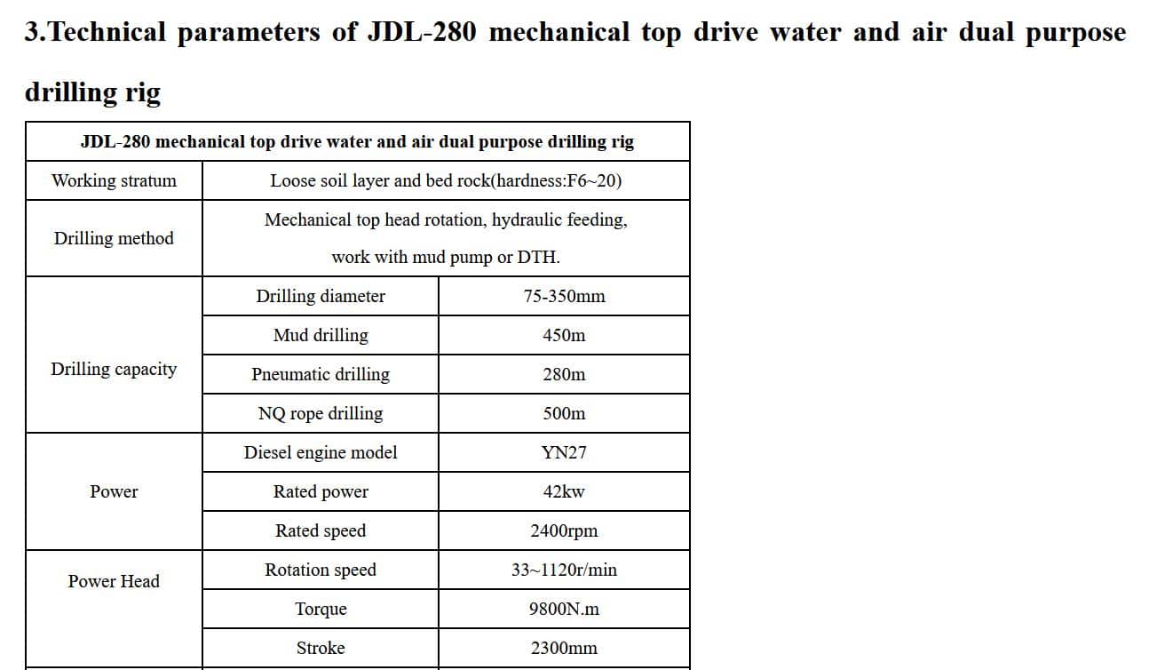 JDL-280 mechanical top drive water and air dual purpose drilling rig
