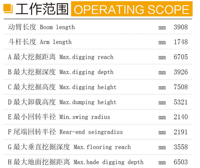 DLS880-9A hydraulic excavator