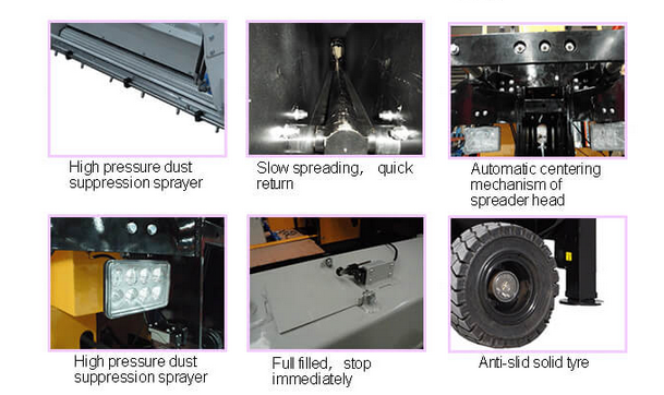 ROADWAY Spreader Boom type Corundum Spreader