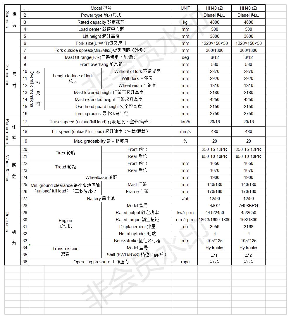 HUAHE Manufacture 4 ton Diesel Forklift