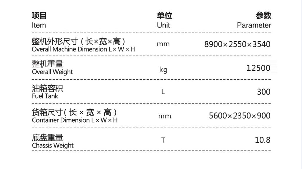 徐工集团NXG5310ZLJW5A纯电动智能环保渣土车