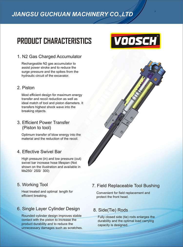 GuChuan hydraulic hammer for excavator R75 with 75mm tool diameter price