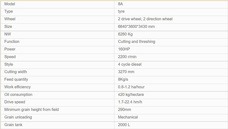 Zhonglian rice combine harvester 4LZ-8A 160HP for soybena sale