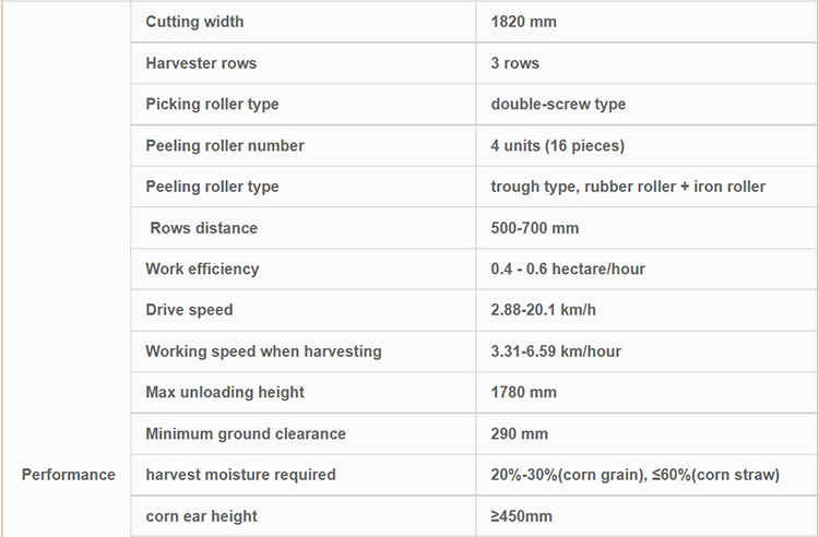 China ZHONGLIAN corn harvester 4YZ-3W 3 rows machinery 140HP price