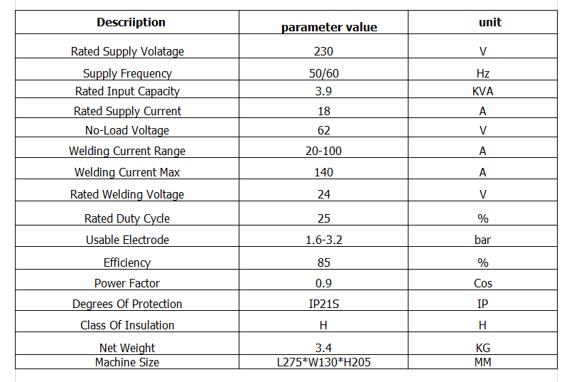 KENDE Factory Sale Plasma Stick Welder IN-175 IGBT Inverter Welding Machines