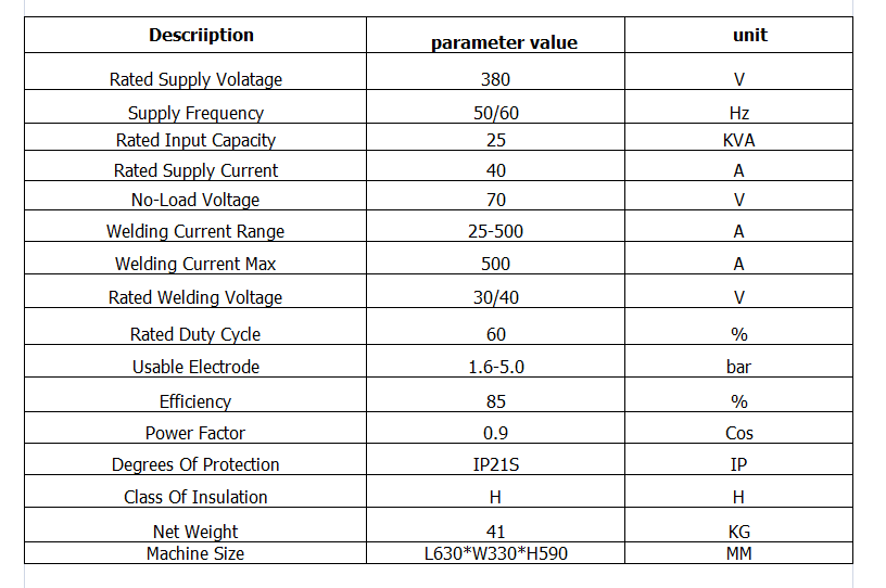 KENDE IGBT WSM-500G Inverter Multifunctional  TIG MMA Welding Cutting Machines