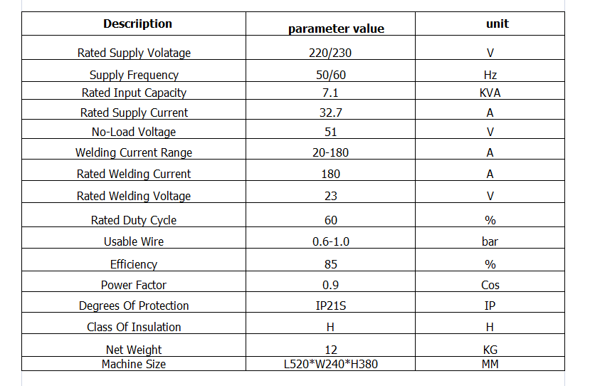 KENDE Hot Sale Multi-Functional DC IGBT Inverter MIG/MAG Welding Machine CM-180