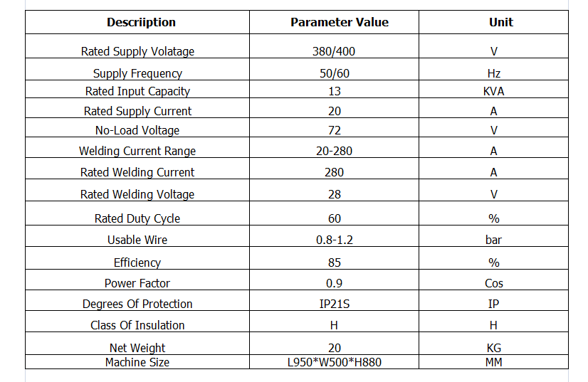 KENDE Professinal Aluminium  ac dc Inverter MIG/MAG Welding Machine PM-280G