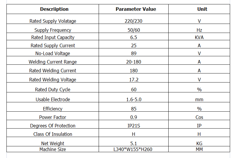 KENDE power efficient IGBT AC DC pulse MMA/TIG welding machine KDWS-200D Pulse