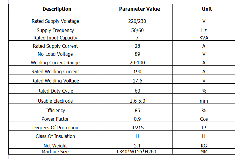 KENDE KDWS-250D aluminium ISO9001 manufacturer inverter TIG welding machines