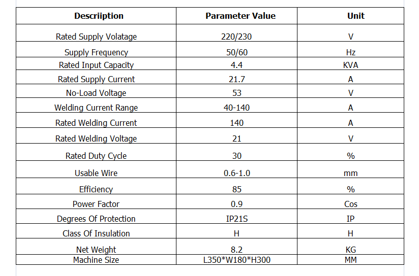 KENDE portable Dual Voltage igbt inverter no gas welding machine FLUX-140NG