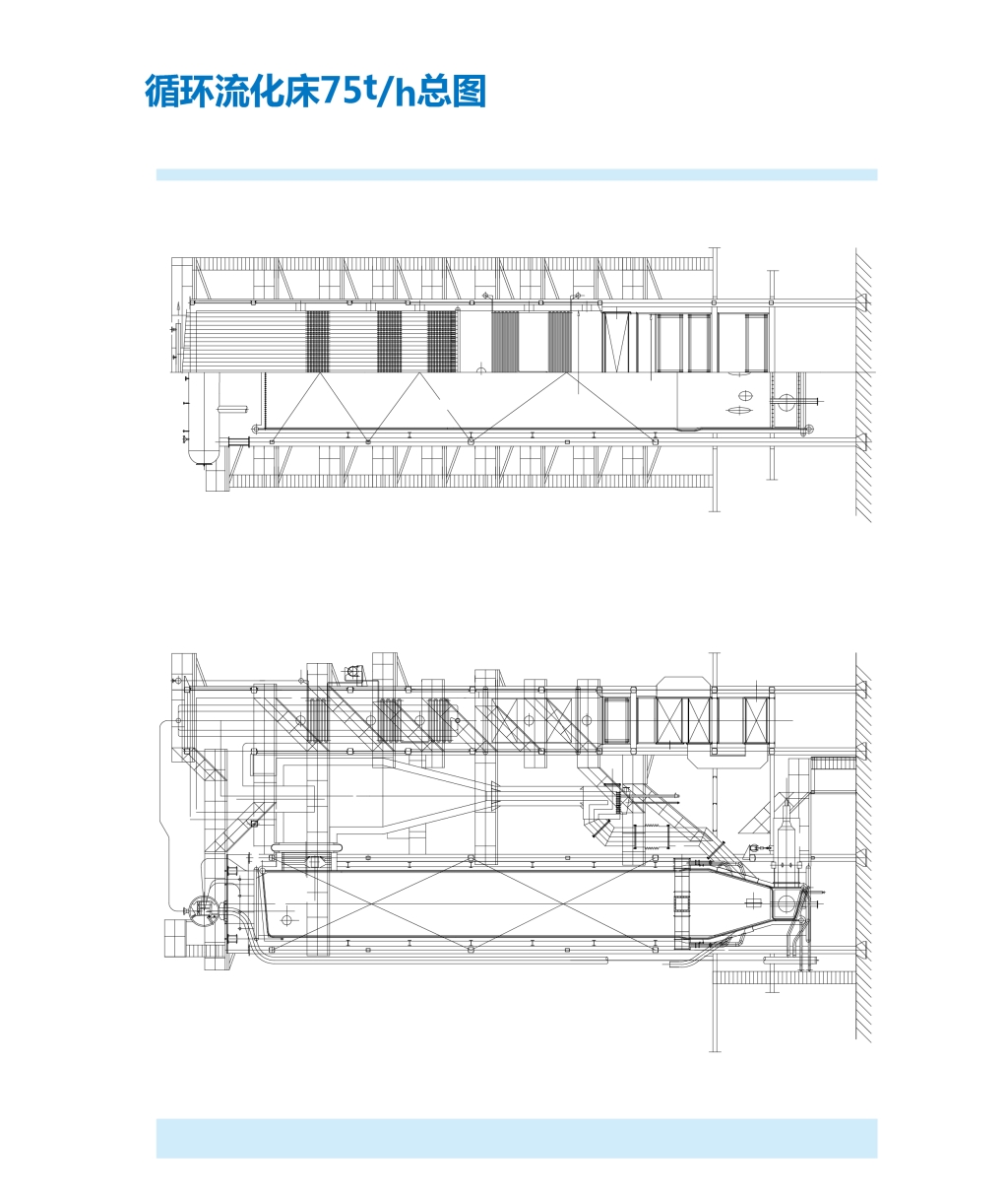 Circulating fluidized bed Boiler