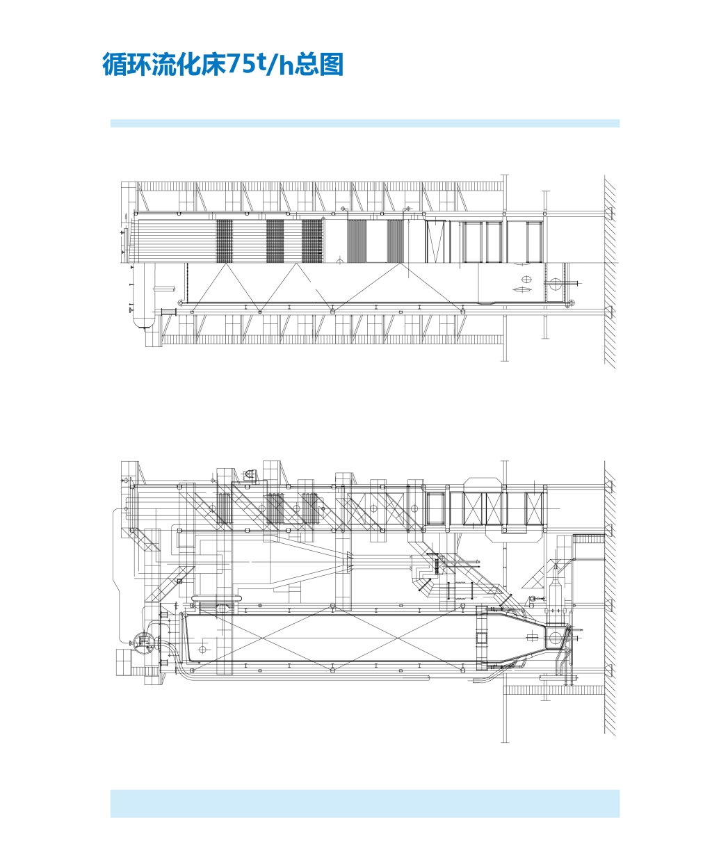 Circulating fluidized bed Boiler