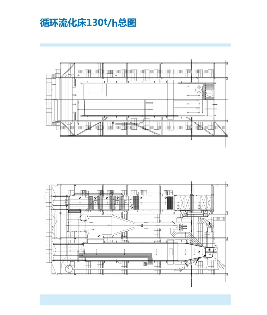 Circulating fluidized bed Boiler