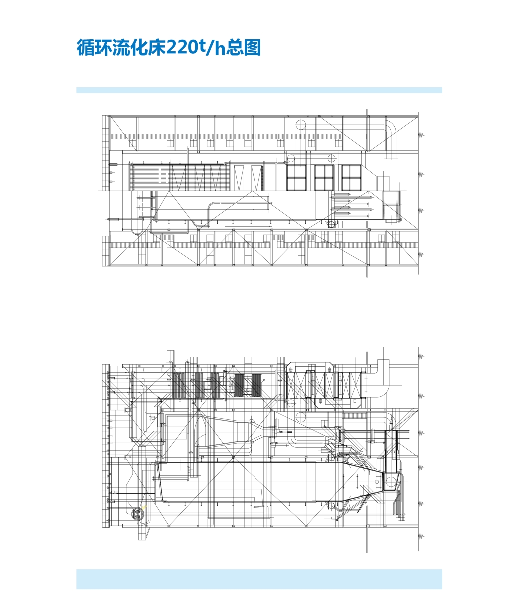 Circulating fluidized bed Boiler