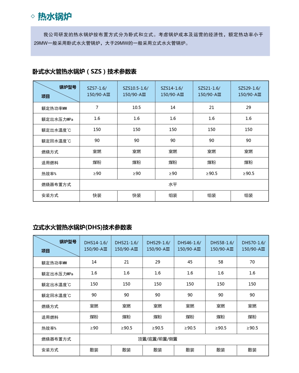 High efficiency pulverized coal furnace