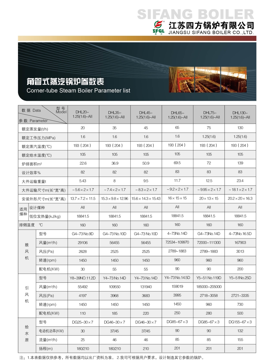 Corner-tube boiler