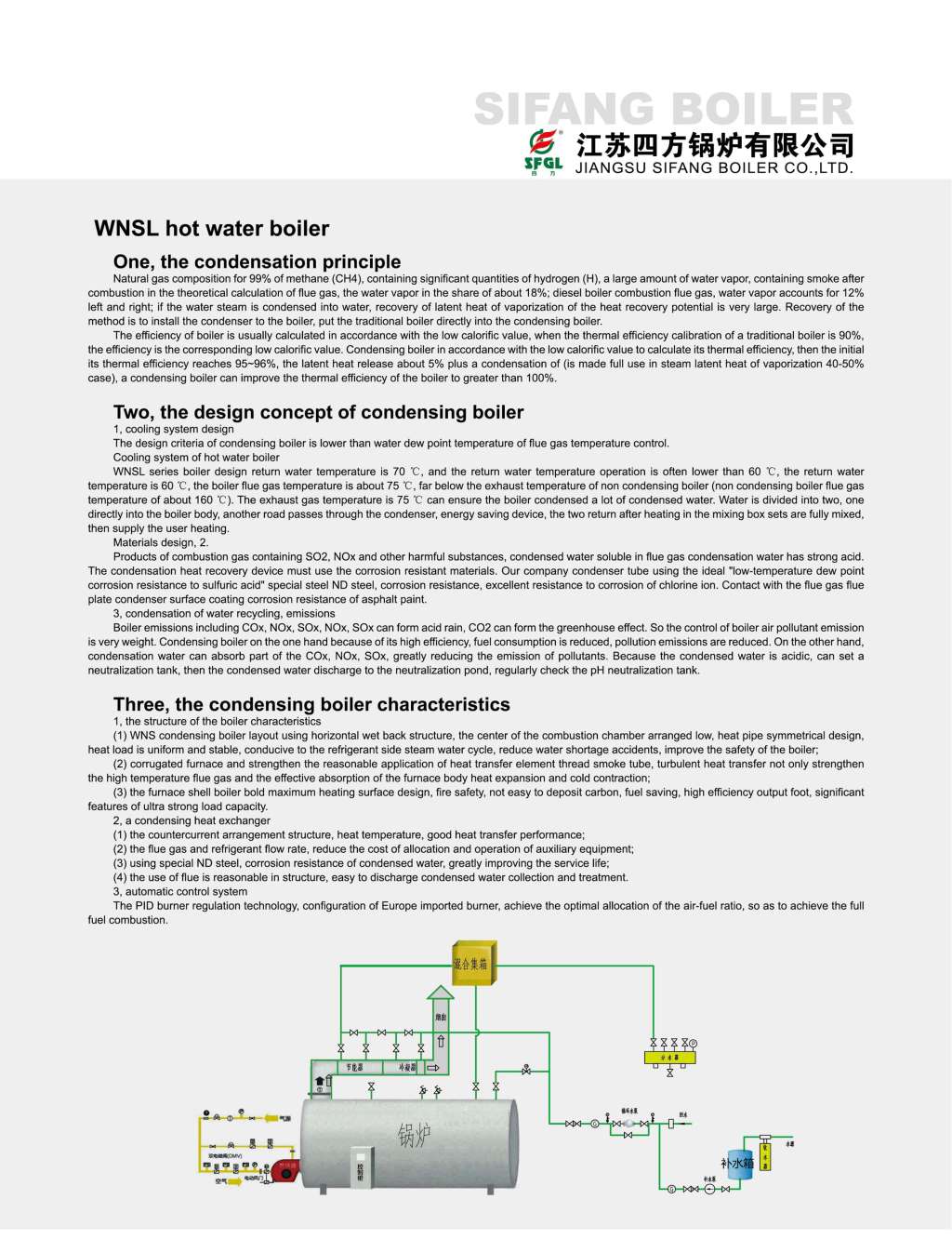 WNSL series fully automatic gas (oil) steam condensing boiler