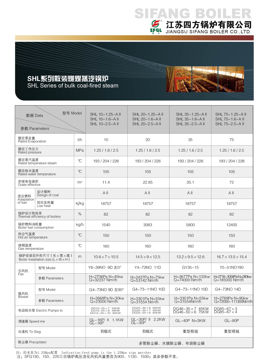 Corner-tube boiler