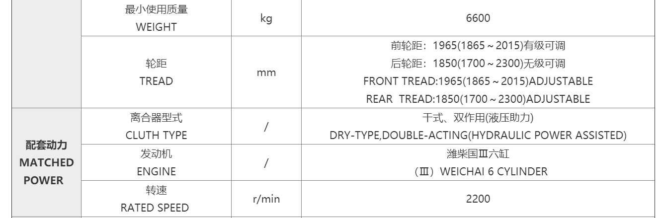 Wei-Tai Tractor products 40-50 HP series  Wheeled Tractor TT504-D  TT500-D TT350 Wheeled Tractor