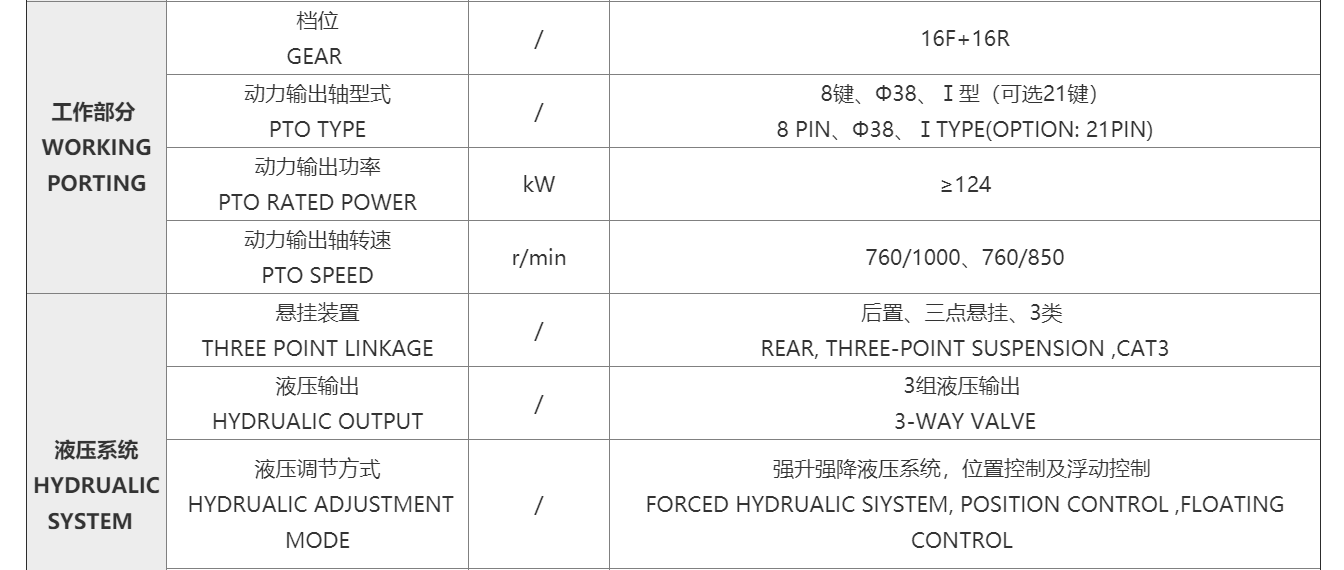 Wei-Tai Tractor products 25-35 HP Wheeled Tractor TT304 TT350 TT300 TT354  Wheeled Tractor