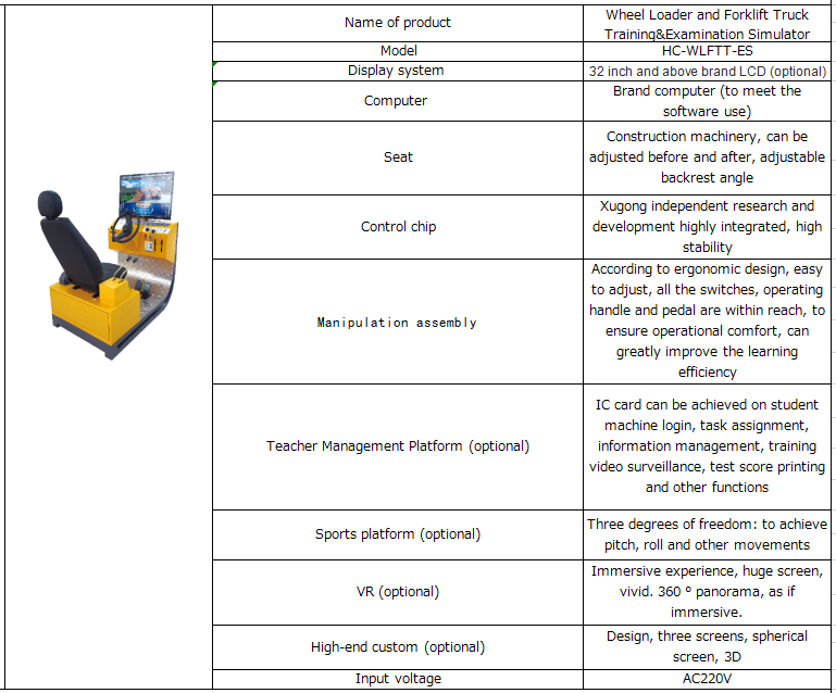 Virtual Simulation Simulator of Wheel Loader Used for Training and Teaching Assessment