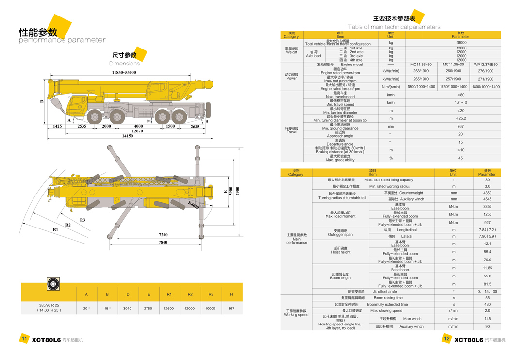 徐工集团XCT80L6汽车起重机