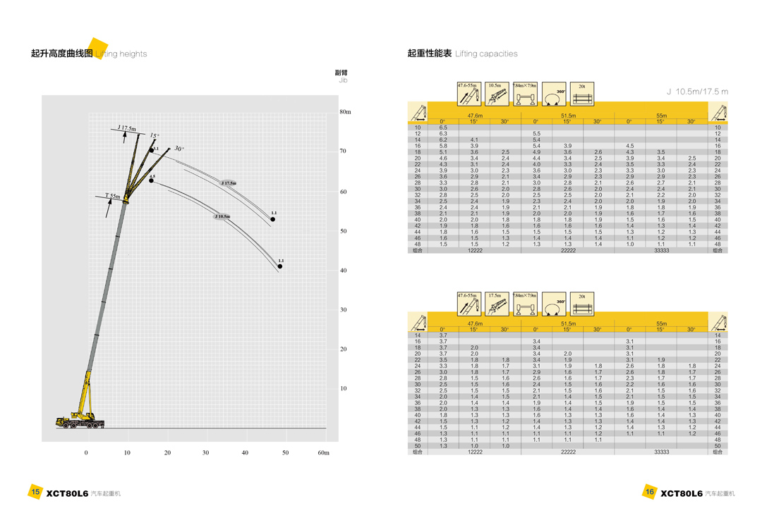 徐工集团XCT80L6汽车起重机