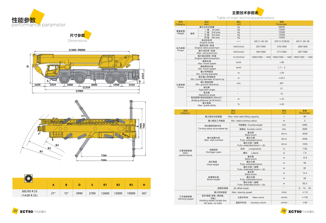 徐工集团XCT90汽车起重机