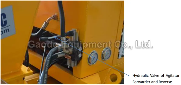 Gaodetec GPS-7A Wet Shotcrete Pump for sale