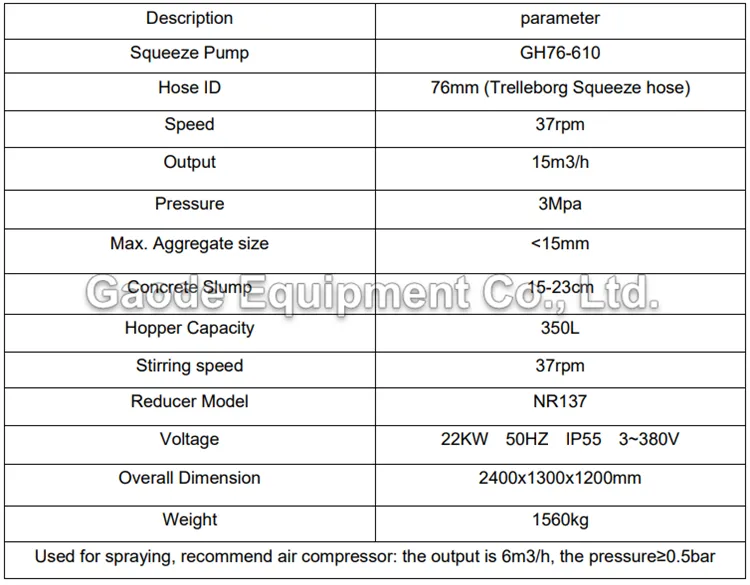 Gaodetec GCP15H-E 15m3/h hose type concrete pump for pumping concrete in water tunnel