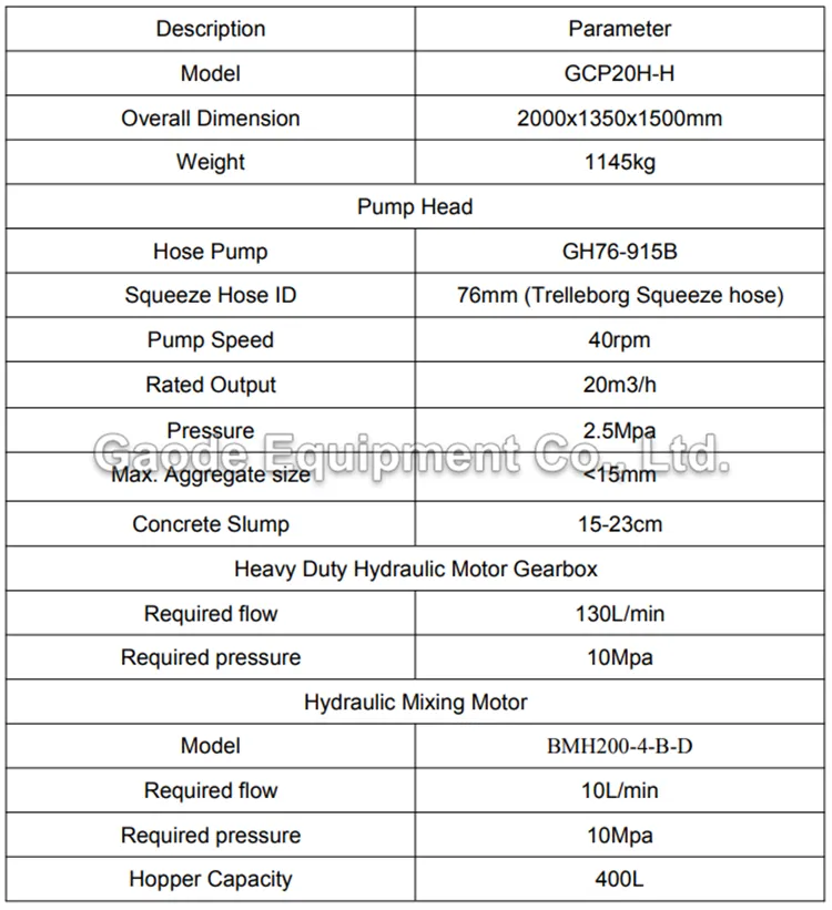 Gaodetec GCP20H-H Hose Type Concrete Pump for sale