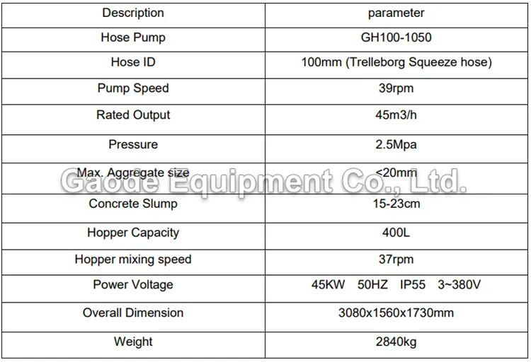 Gaodetec GCP40H-E 45m3/h Electric Squeeze type peristaltic concrete pump for sale