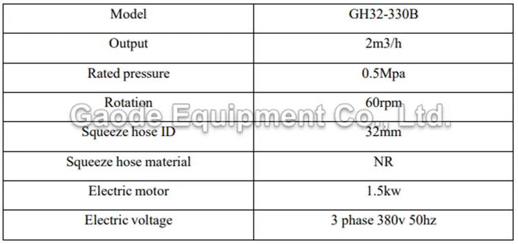 Gaodetec GH32-330B Explosion Proof Hose Pump for Sale