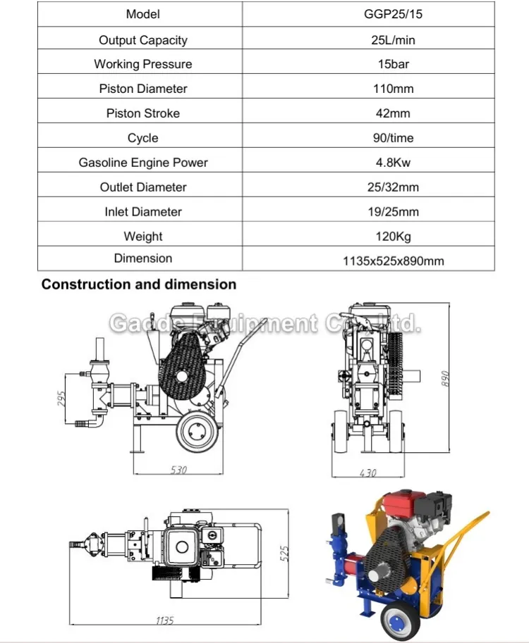 Gaodetec GGP25/15 small-type grout pump factory