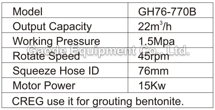 Gaodetec GH76-770B industrial hose pump for grouting bentonite