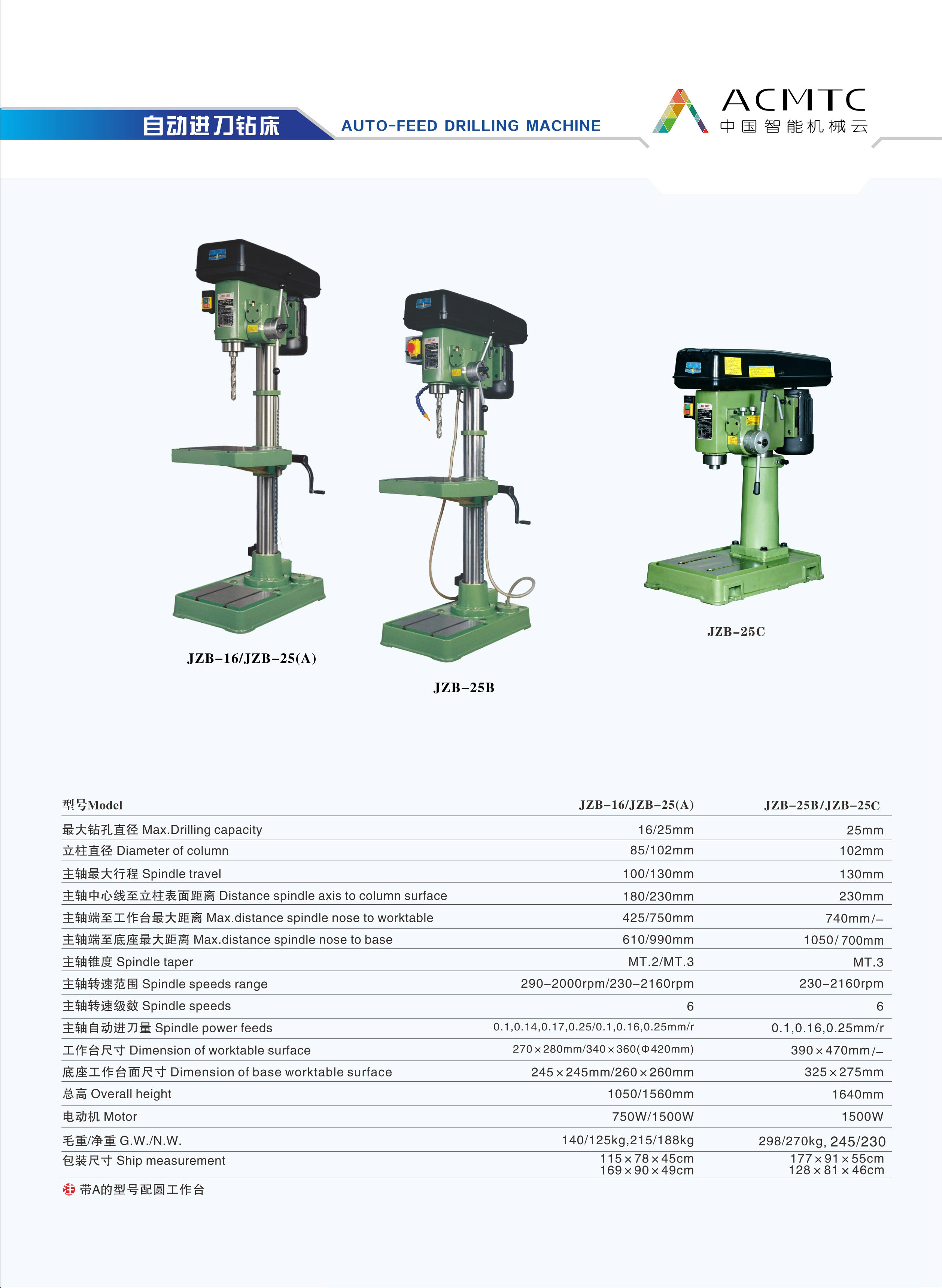 AUTO-FEED DRILLING MACHINE