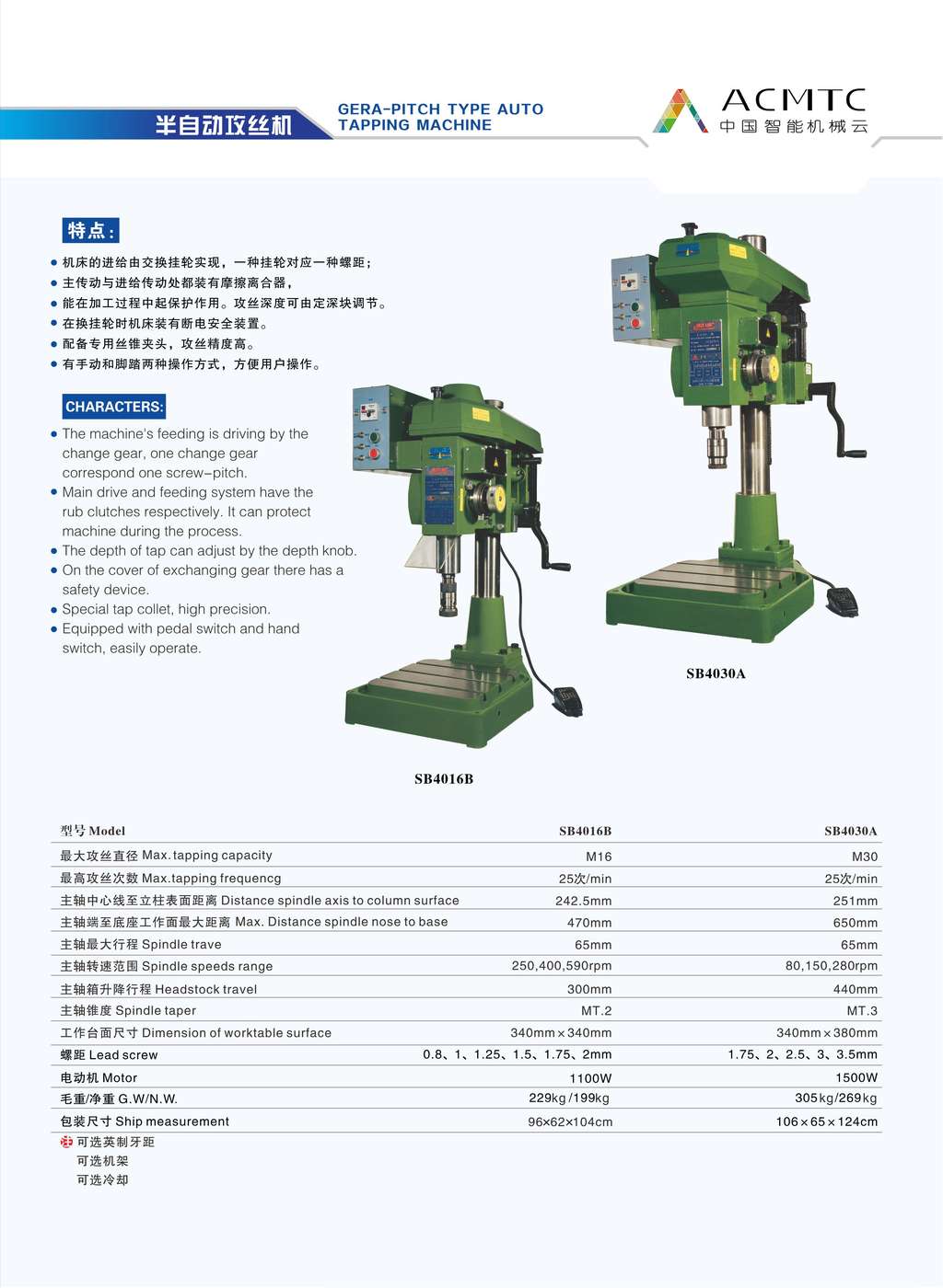 GERA-PITCH AUTO TAPPING MACHINE