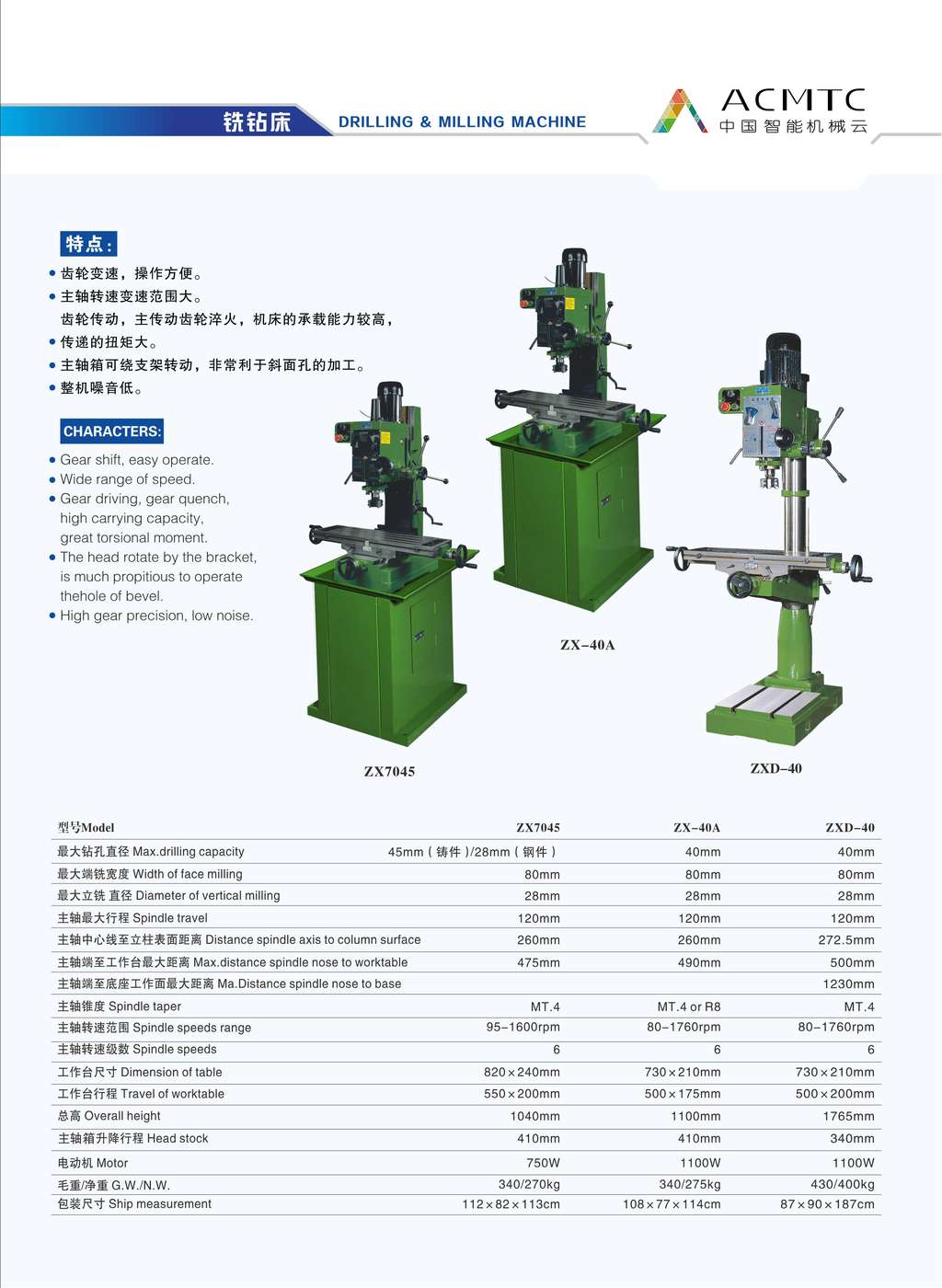 DRILLING &MILLING  MACHINE