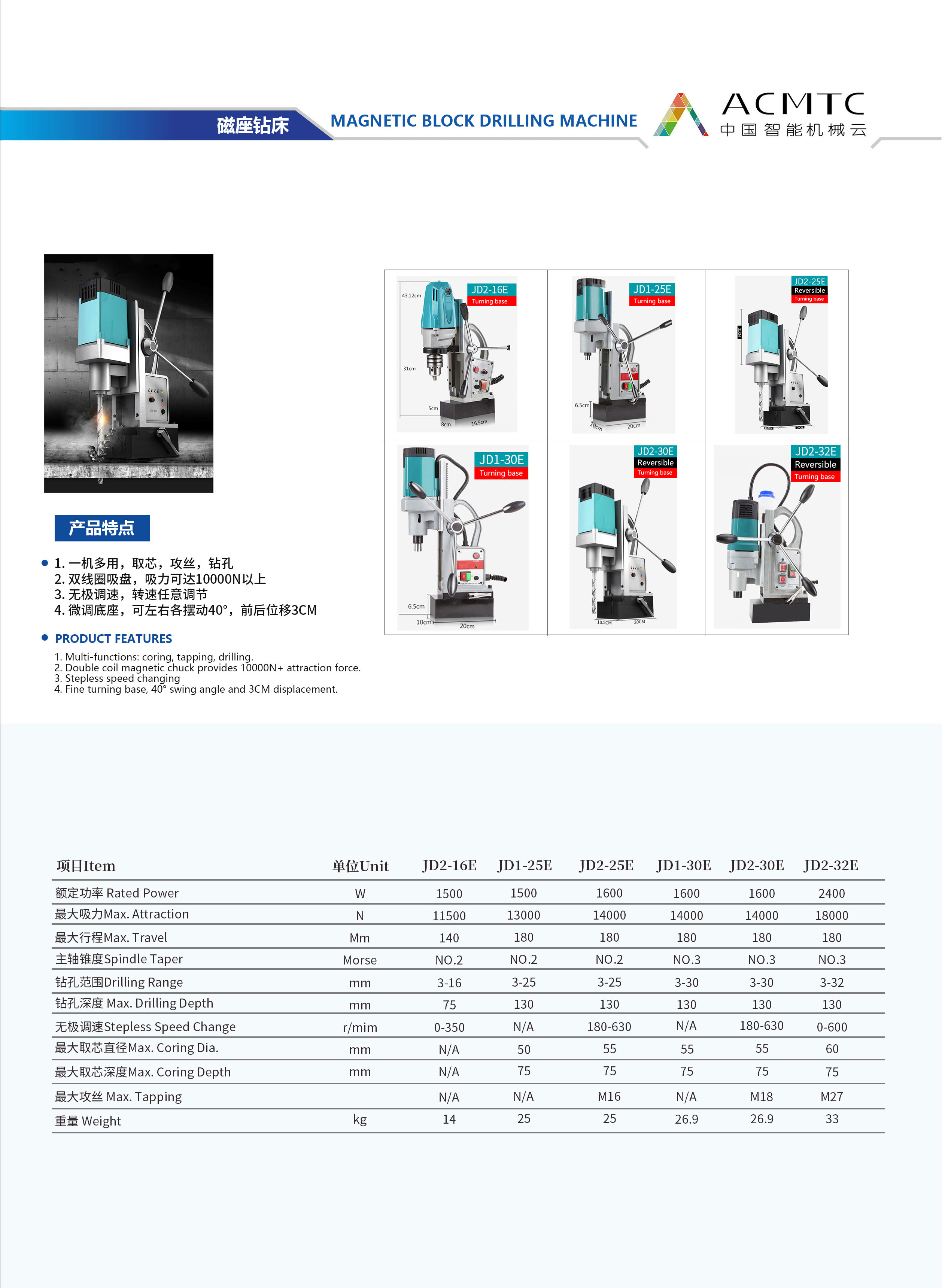 MAGNETIC BLOCK DRILLING MACHINE