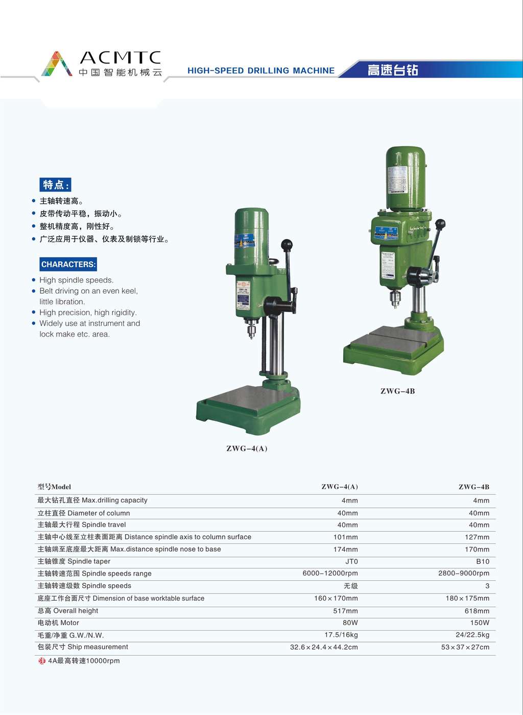 HIGH-SPEED DRILLING MACHINE