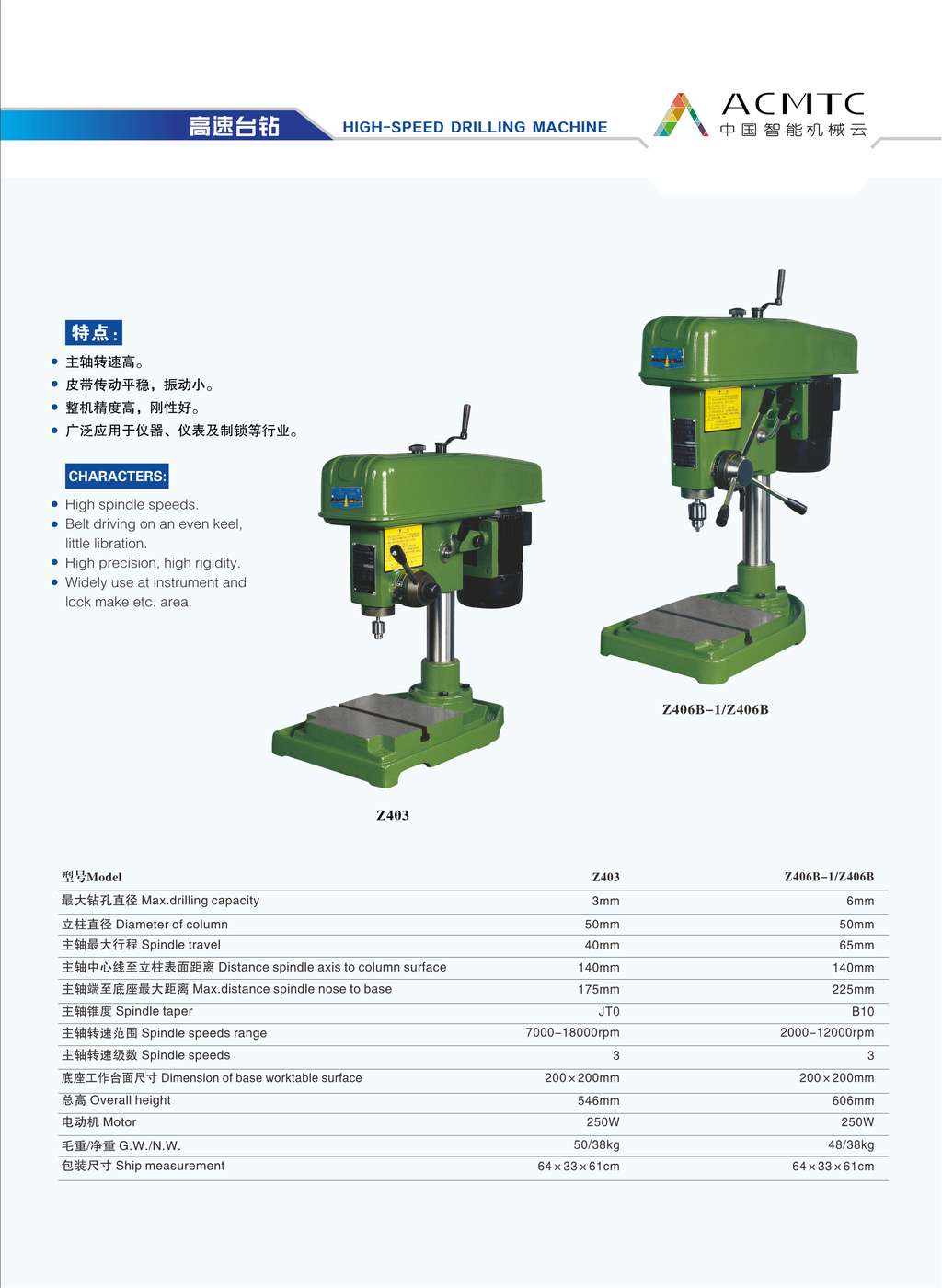 HIGH-SPEED DRILLING MACHINE