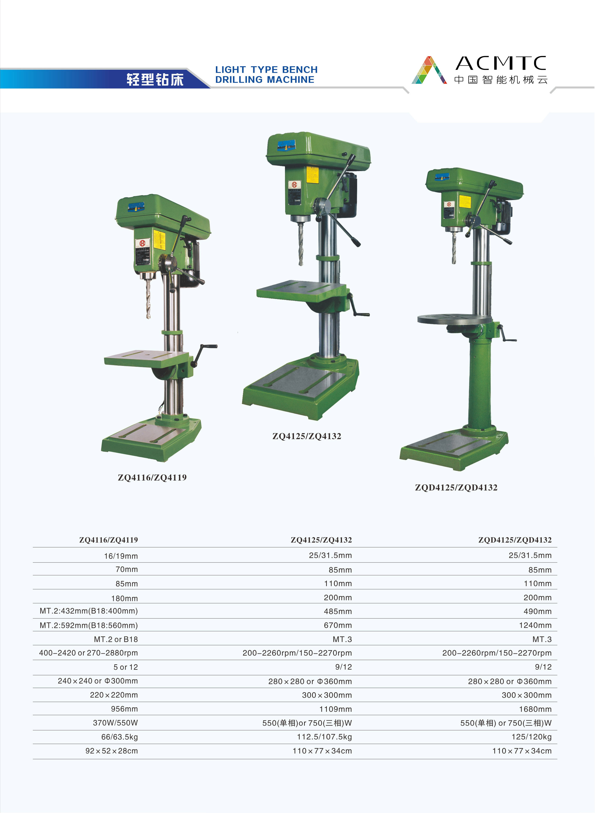 LIGHT TYPE BENCH DRILLING MACHINE